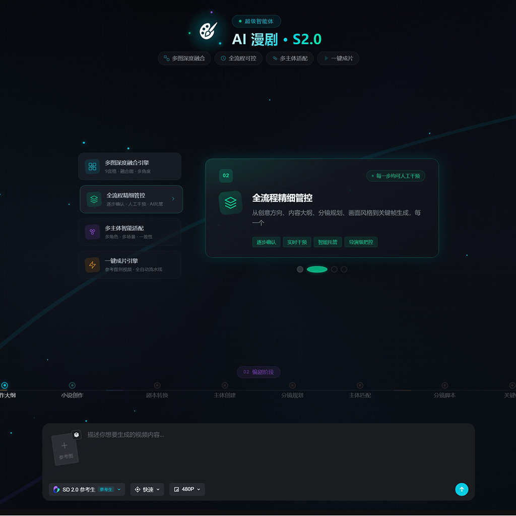 AI绘图与版式案例展示图