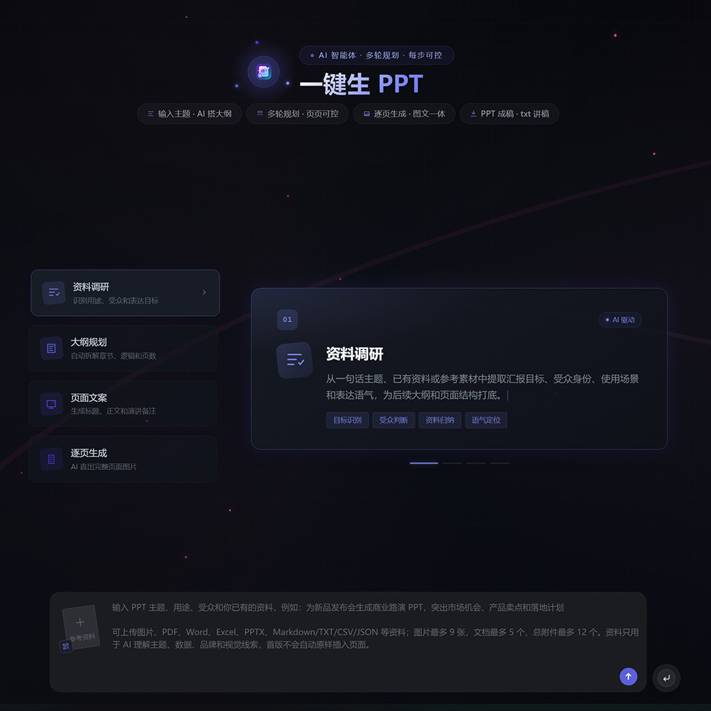 商业路演PPT自动生成系统